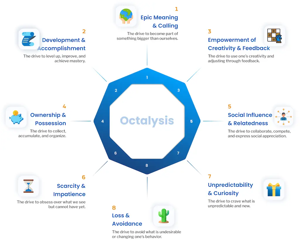 Live in the Movent gamification framework transforming events into unforgettable experiences